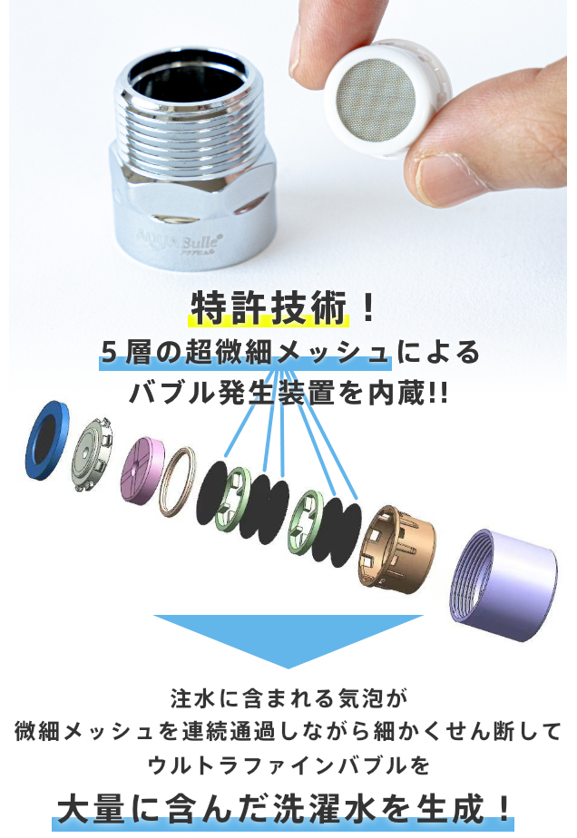 洗濯機用 ウルトラファインバブル 発生器 アクアビュル ピッコロ PICO 