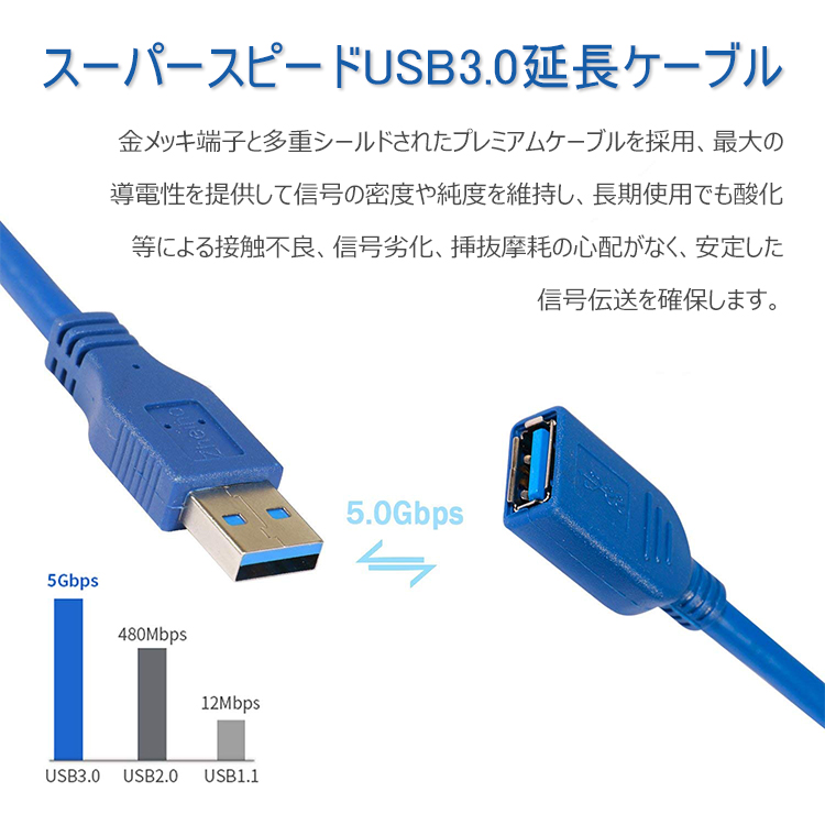 USB3.0 ケーブル 延長ケーブル 1m USB3.0 ケーブル usbケーブル