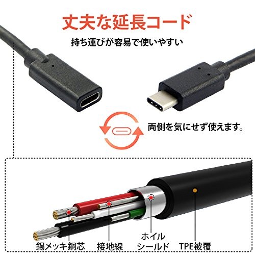 USBシールド磁気リングが付いているメスデータケーブルから延長