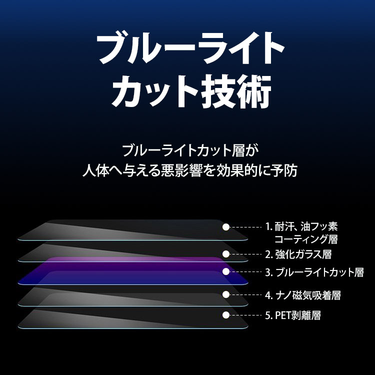 iphone14 ブルーライトカット ガラスフィルム iPhone13 12 11 XS XR Pro Max mini iPhoneSE 第2世代  強化ガラス 5D 0.3mm 全面保護 液晶保護フィルム 硬度9H :6000:skyヤフーショップ - 通販 - Yahoo!ショッピング