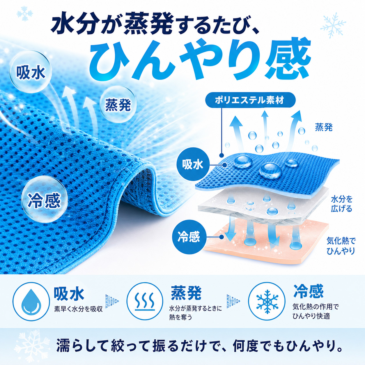冷却タオル 2枚セット ケース付き クールタオル ひんやりタオル こども