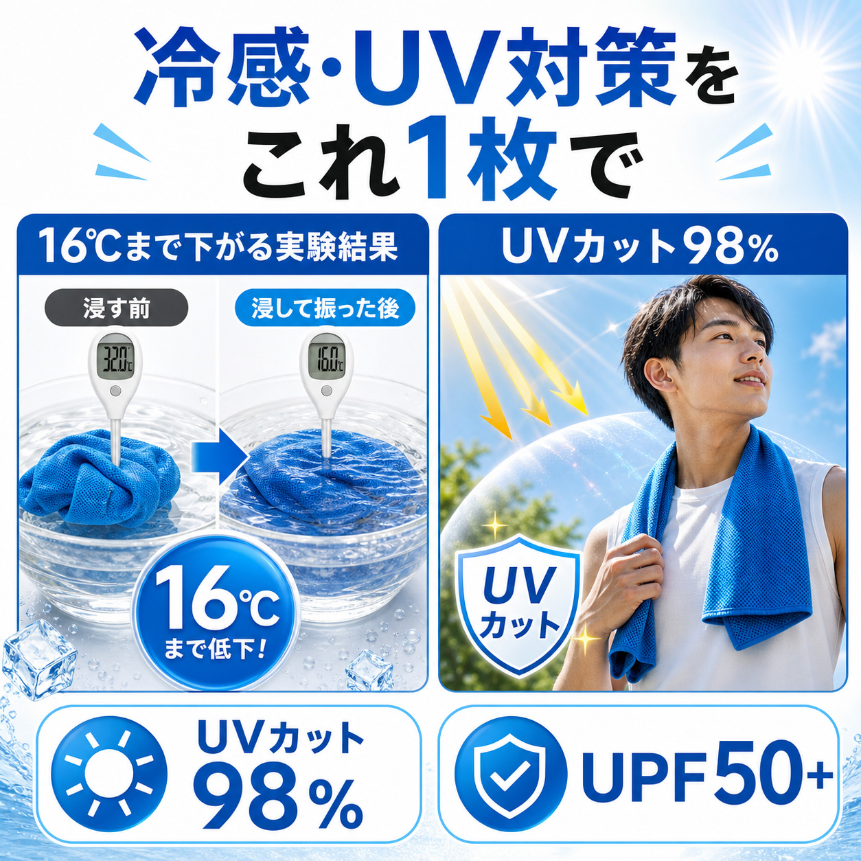 水に濡らすだけでひんやりタオル　２個セット 冷却タオル 2枚セット ケース付き クールタオル ひんやりタオル こども