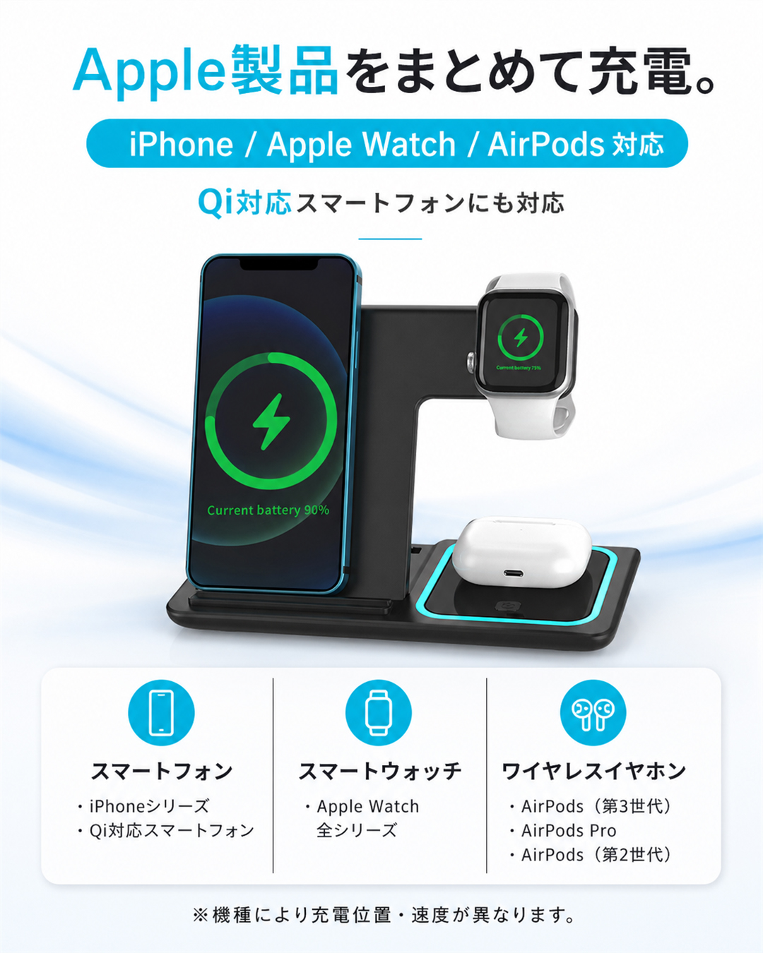 ワイヤレス充電器 3in1 iphone16 折り畳み式 ワイヤレス 充電器 無線