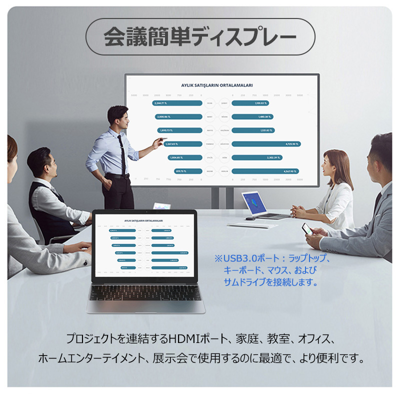 type-c typec ハブ 4in1 HDMI 4K USB3.0 PD87W対応 4K解像度 HDMIポート USB 3.0 2.0ポートx  急速データ転送 タイプC 87W急速PD充電ポート 変換アダプター :uc-0742:skyヤフーショップ - 通販 - Yahoo!ショッピング