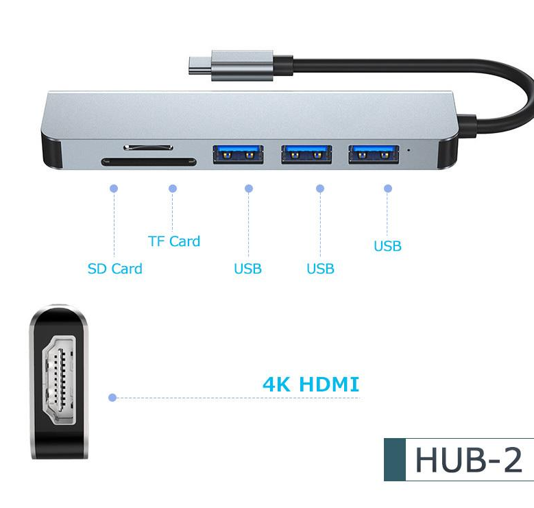 type-c typec ハブ 6in1 HDMI 4K USB3.0 PD87w対応 SD microSDカードリーダー USB変換アダプター MacBook ノートパソコン ノートPC surface iPad
