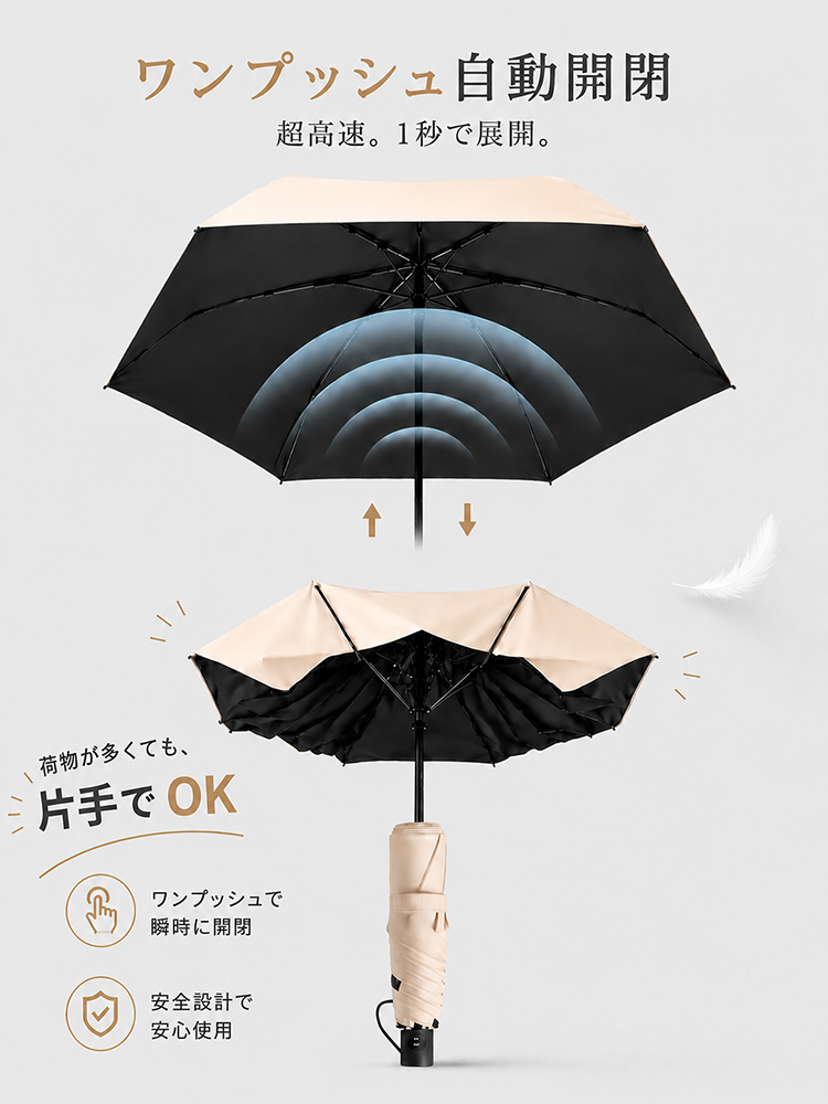 日傘 完全遮光 折りたたみ 軽量 男女兼用 晴雨兼用 uvカット 超軽量