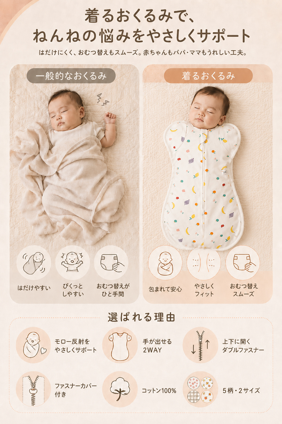 おくるみ ベビー スワドル スリーパー 新生児 手が出せる 赤ちゃん 綿