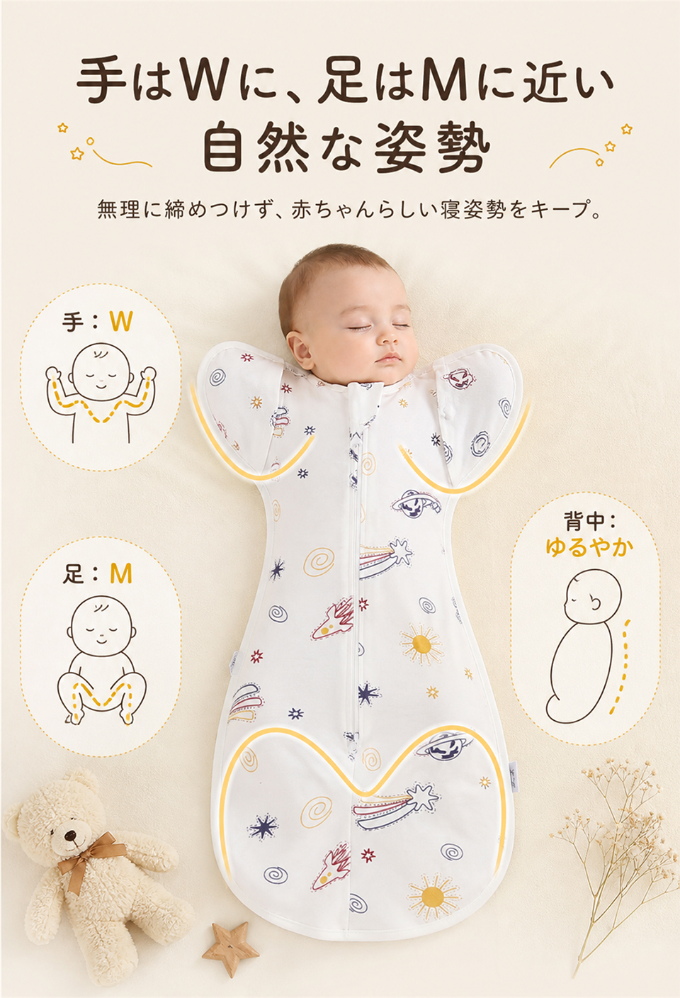 おくるみ ベビー スワドル スリーパー 新生児...の詳細画像4
