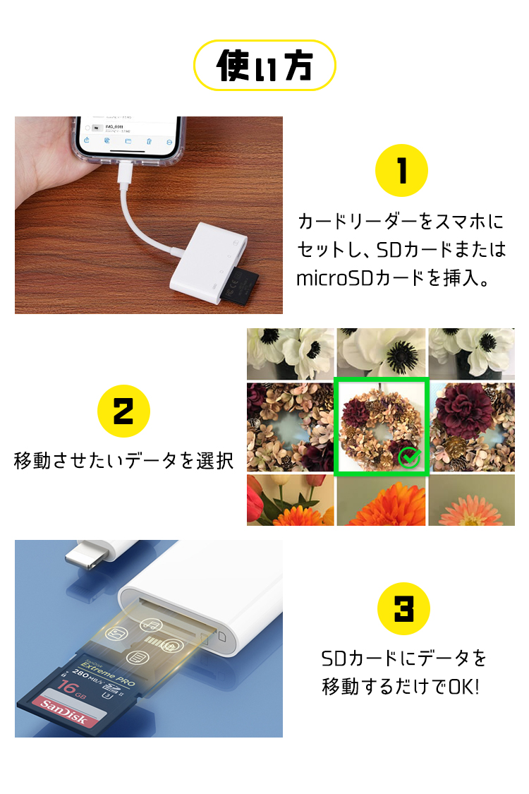 SDカードリーダー iphone バッグアップ 専用アプリ不要 マルチカードリーダー USB カードリーダー USBメモリ 外付け スマホ  バックアップ 写真 保存 移動