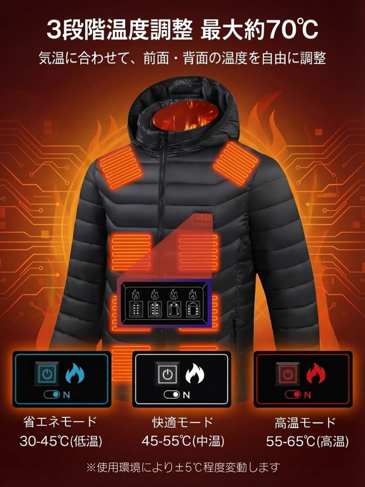 電熱ジャケット 長袖 前後 35箇所発熱 バッテリー付き 日本製繊維