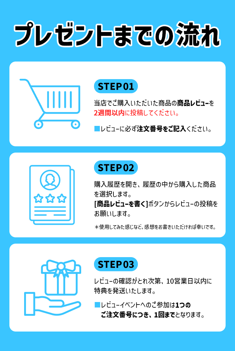 レビュー