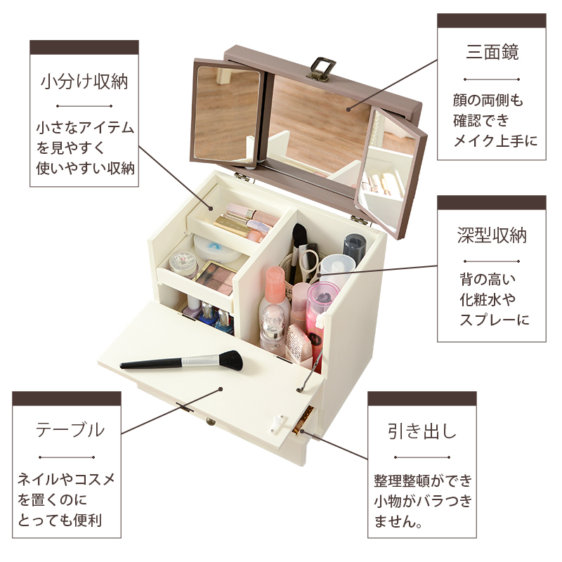 【美品】メイクボックス メイクボックス 大容量 鏡付き ミラー付き コスメボックス 化粧品