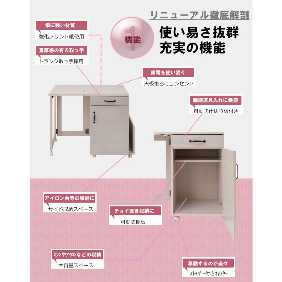 ラスト1点⭐️幅120 ゲーミング パソコンデスク 作業台 ミシン台 収納棚付き ラスト1点⭐️幅120 ゲーミング パソコンデスク 作業台 ミシン台