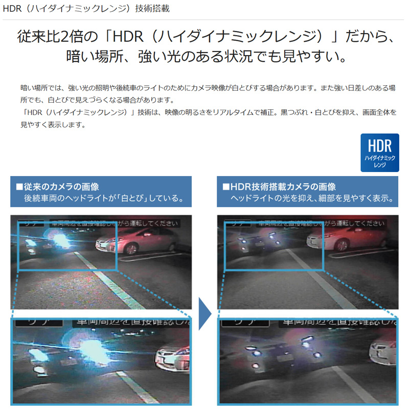 ALPINE（アルパイン） HCE-C20HD-RD-W ALPINE HDRマルチバックカメラ