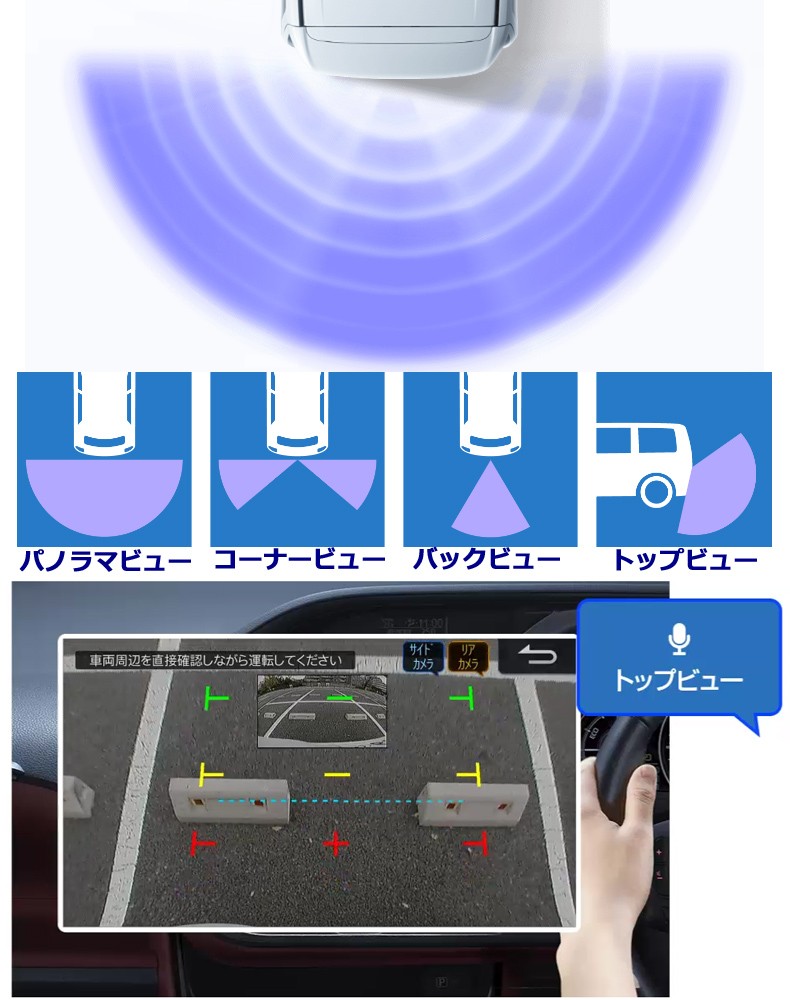 ALPINE（アルパイン） HCE-C20HD-RD-W マルチビューバックカメラ