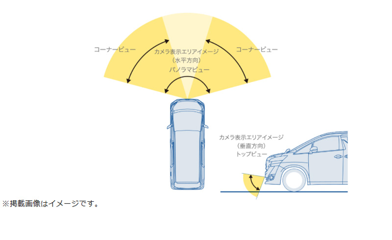 ALPINE（アルパイン） HCE-C25HD-FD ALPINE HDRマルチビューフロント
