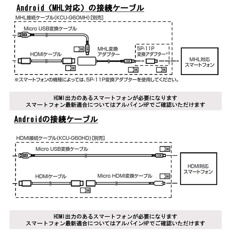 KCU-T600HU アルパイン 三菱車用スイッチパネル NXシリーズナビ