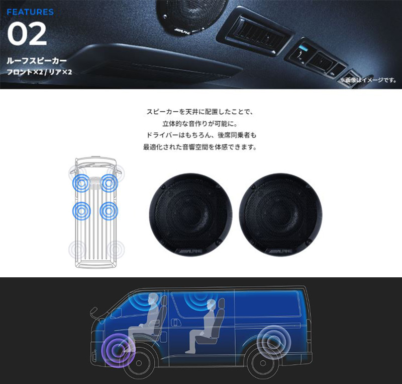 ALPINE（アルパイン） OPTM8-HI ALPINE ハイエース専用OPTMサウンド