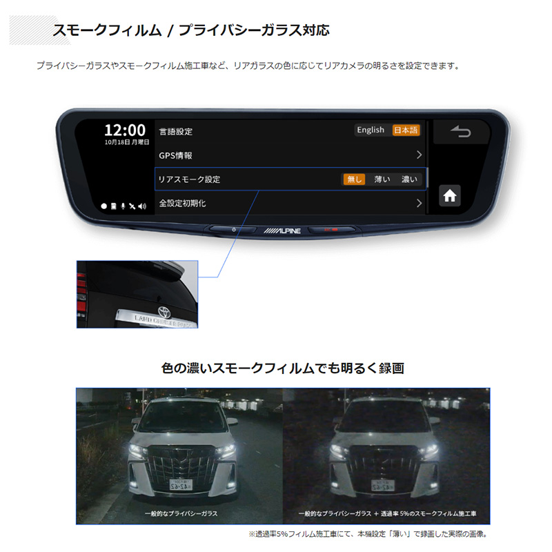 当店限定販売】 ALPINE アルパイン ドライブレコーダー搭載デジタルミラー 車種専用取付キット同梱モデル ヴォクシー ノア エスクァイア  2014.1-現在 PKG-M01R-NVE-80 fucoa.cl