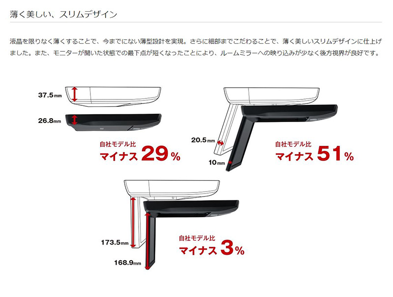 ALPINE（アルパイン） RSH10XS-L-B ALPINE 10.1型WSVGAスリムリア