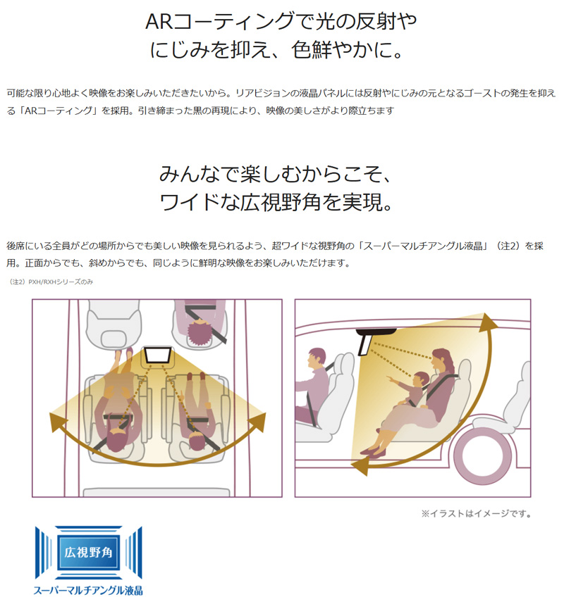 ALPINE（アルパイン） RXH12X2-L-B ALPINE 12.8型WXGAリアビジョン