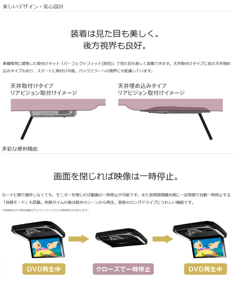 ALPINE（アルパイン） RXH12X2-L-B ALPINE 12.8型WXGAリアビジョン