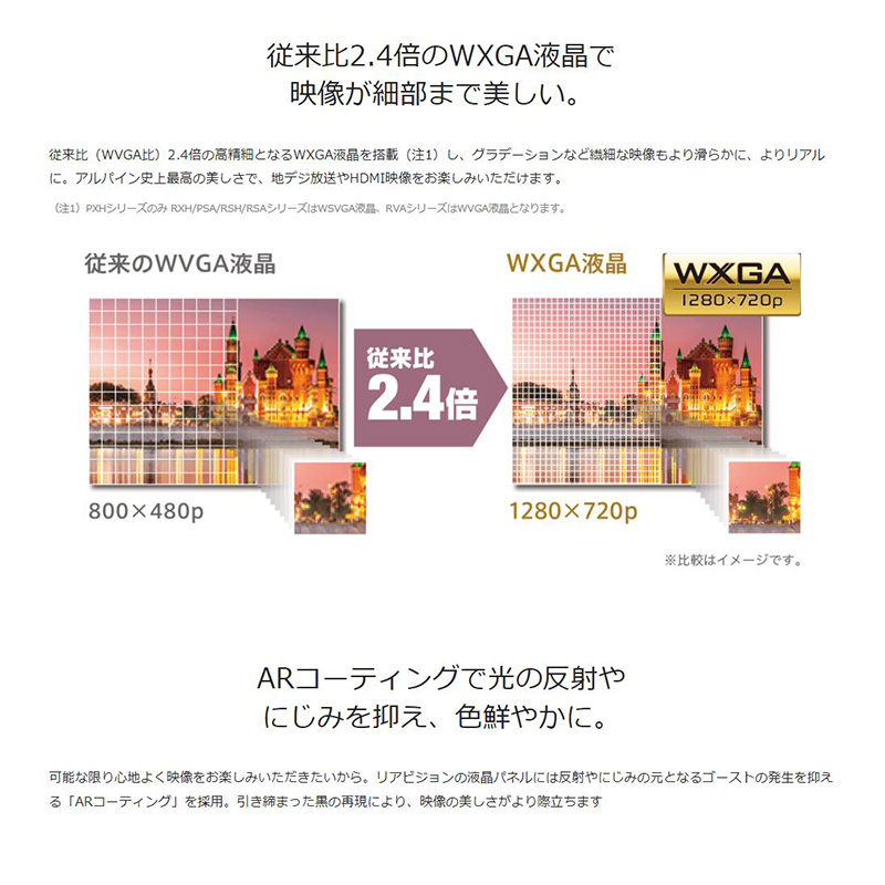 ALPINE RXH12Z-LBS-B アルパイン 12.8型WXGA クリアサウンドリア ALPINE RXH12Z-LBS-B アルパイン 12.8型WXGA クリアサウンドリア
