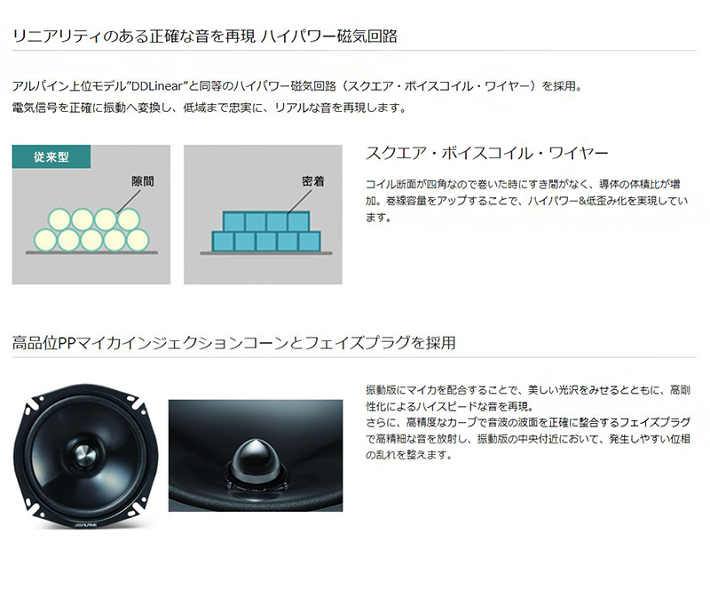 STE-G170S＋KTX-Y176B＋KTX-G30D アルパイン トヨタ 200系ハイエース