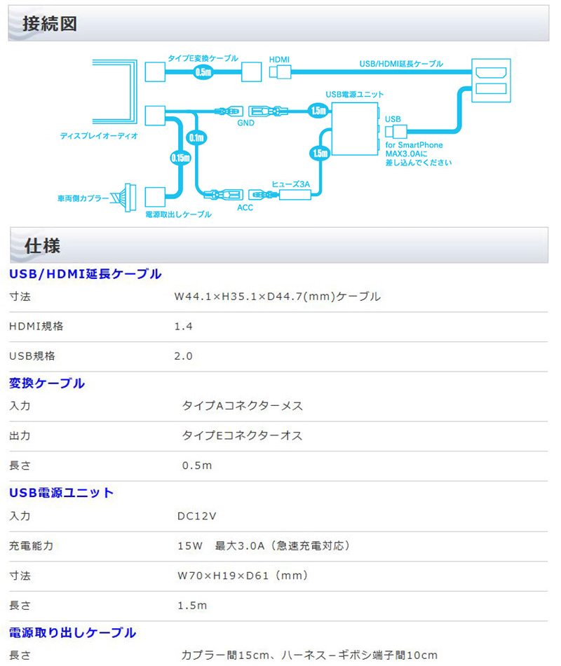 BeatーSonic（ビートソニック） HDK04 Beat-sonic HDMI映像入力キット