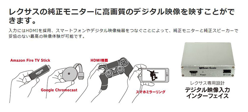 64％以上節約 ビートソニック HVXT02 デジタルインプット