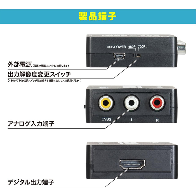 Amazon.co.jp: Beat-Sonic ビートソニック AVX04+IF36