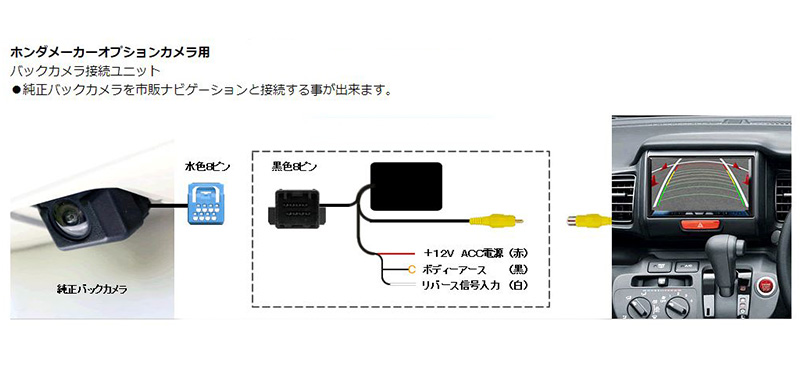 AV-C05 Bullcon ブルコン フジ電機工業 マジコネ MAGICONE バック