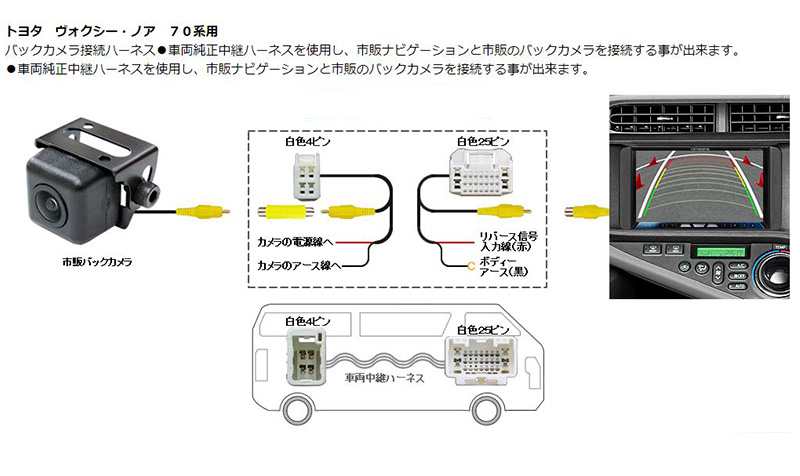 AV-C42 Bullcon ブルコン フジ電機工業 マジコネ MAGICONE