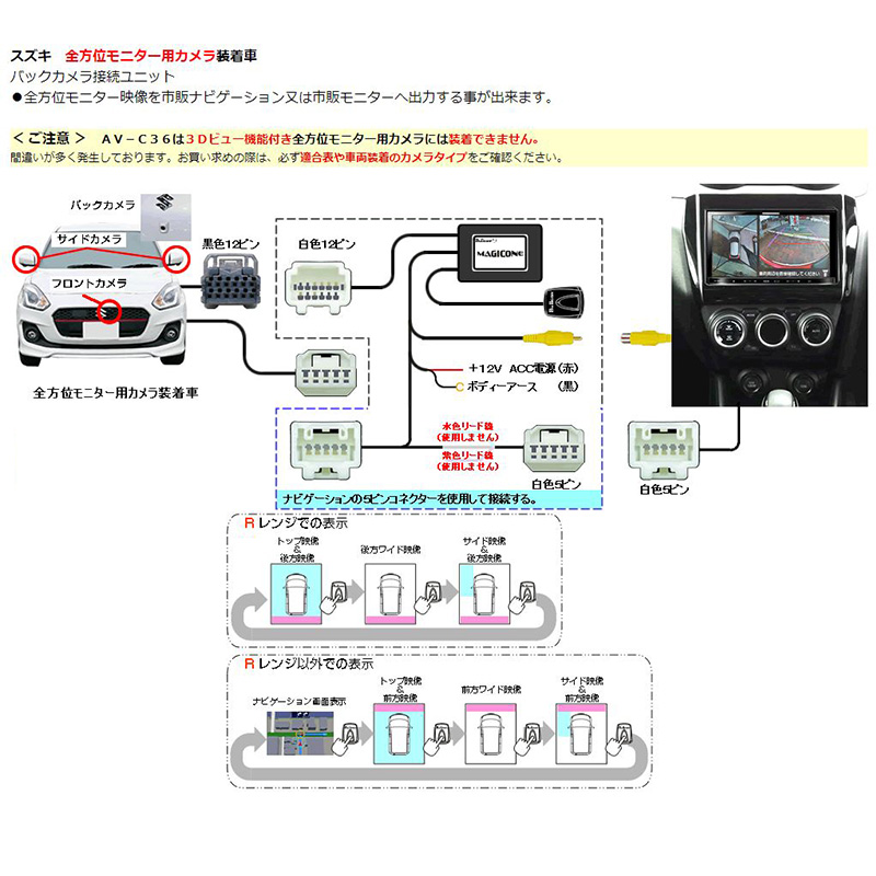 AV-C36 Bullcon ブルコン フジ電機工業 マジコネ MAGICONE バックカメラ接続ユニット スズキ  全方位モニター用カメラ(3Dビュー機能なし)装着車用 12V