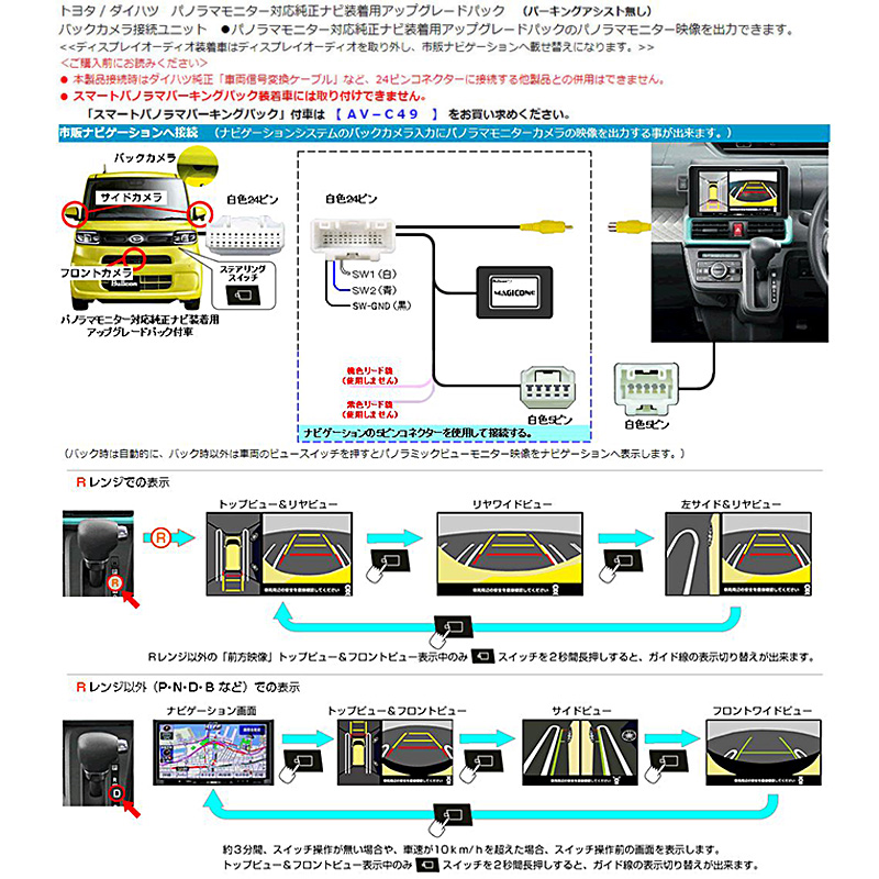 AV-C50 Bullcon ブルコン MAGICONE マジコネ バックカメラ接続ユニット トヨタ / ダイハツ  パノラマモニター対応純正ナビ装着用アップグレードパック