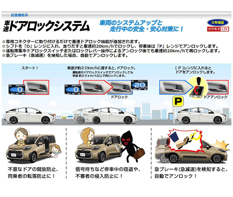 SDL-CT05 Bullcon ブルコン フジ電機工業 車速ドアロックシステム CAN