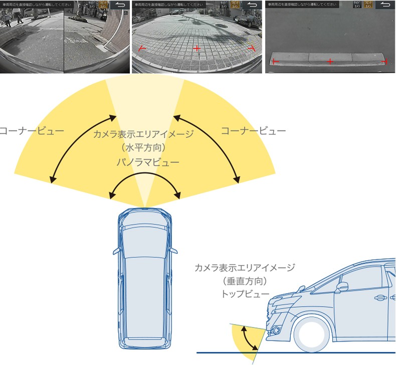 ALPINE HCE-C2500FD-Y アルパイン トヨタ車ダイレクト接続マルチ