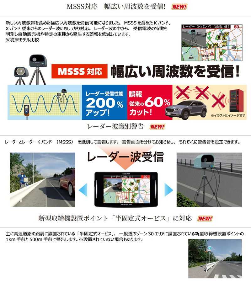 CELLSTAR（セルスター） AR-824AW cellstar ASSURA アシュラ