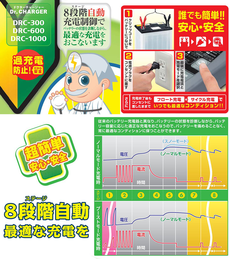 CELLSTAR DRC-1000 cellstar セルスター Dr.Charger ドクター