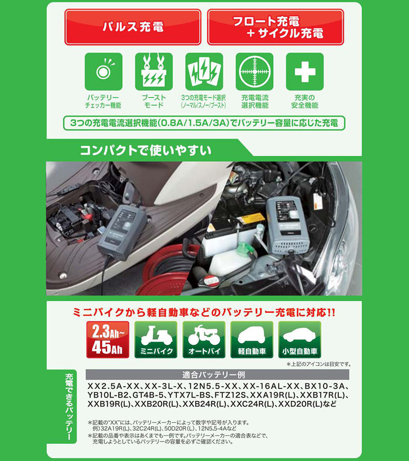 パーツ Cellstar Dr. CHARGER DRC-300/AMZ バッテリー充電器 Dr.CHARGER セルスター 【通販モノタロウ】
