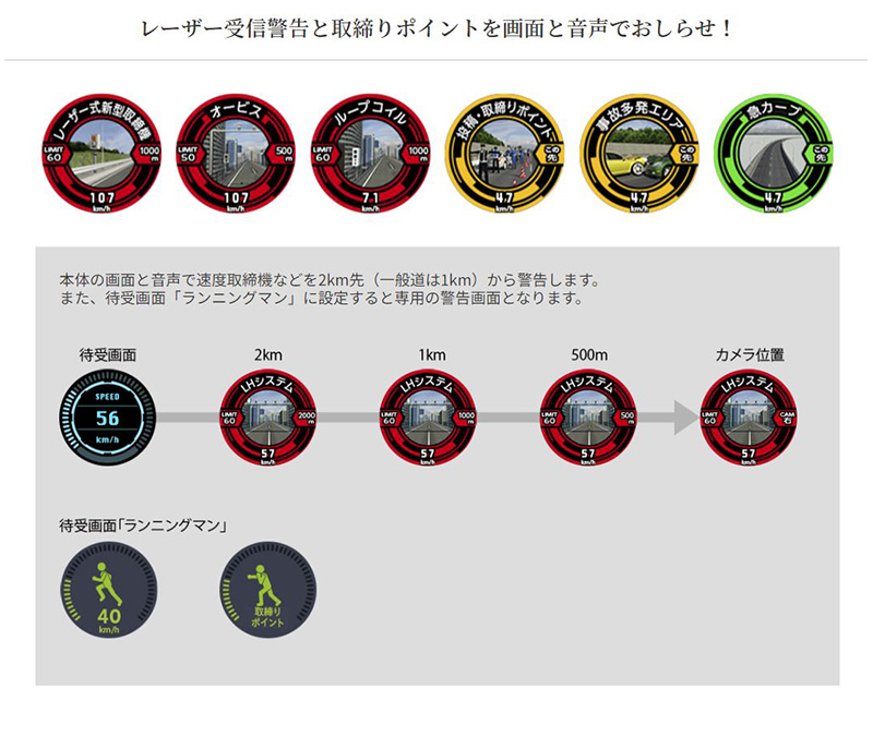 CELLSTAR（セルスター） GR-129L cellstar ASSURA アシュラ レーザー式