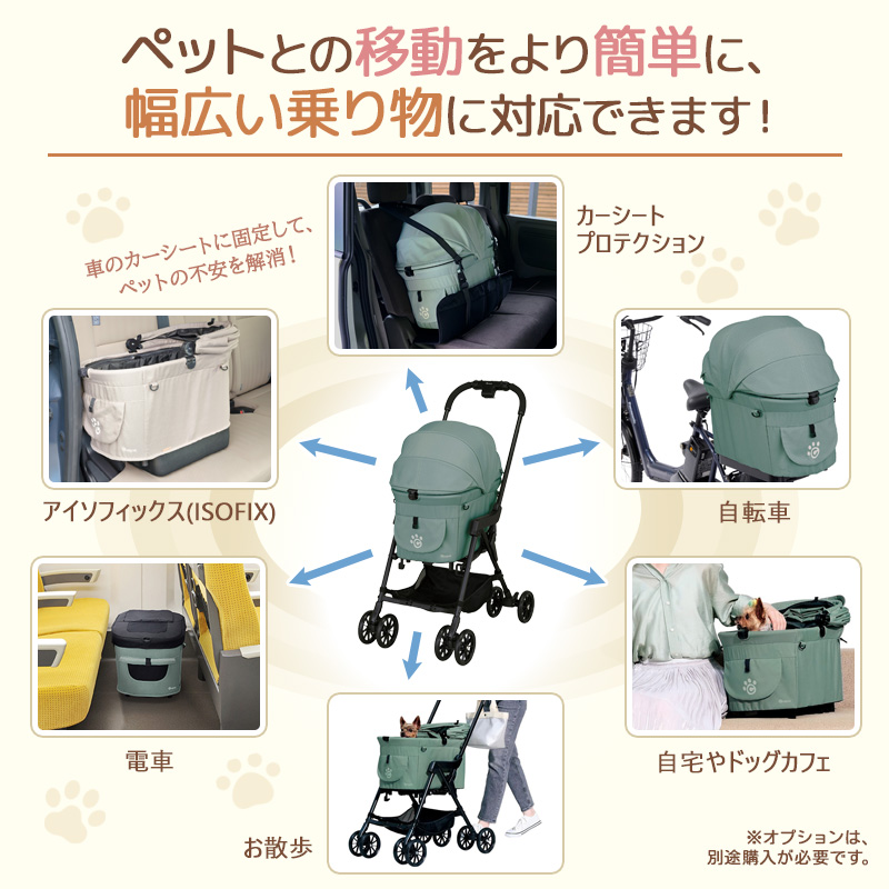 compet milimili Carry コムペット ミリミリキャリー マジカルペット