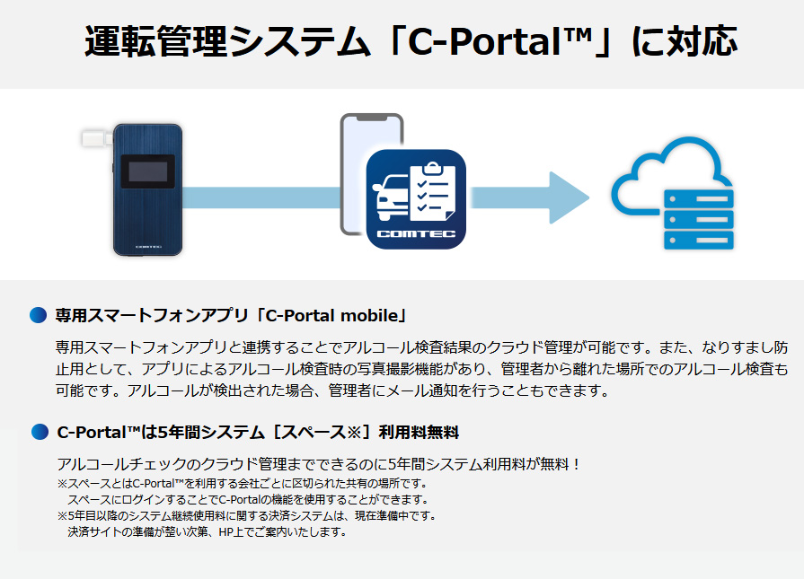 VMC70A COMTEC コムテック アルコール検知器 高精度電気化学式センサー