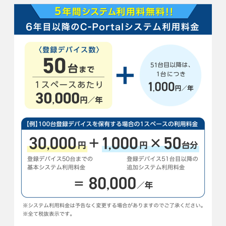 VMC70A COMTEC コムテック アルコール検知器 高精度電気化学式センサー搭載 長寿命 センサーユニット方式 Bluetooth内蔵  マウスピース付属 : comtec-vmc70a : スカイドラゴンオートパーツストア - 通販 - Yahoo!ショッピング