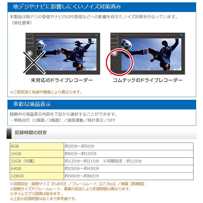 ZDR045WL COMTEC コムテック 前後2カメラ ドライブレコーダー フル