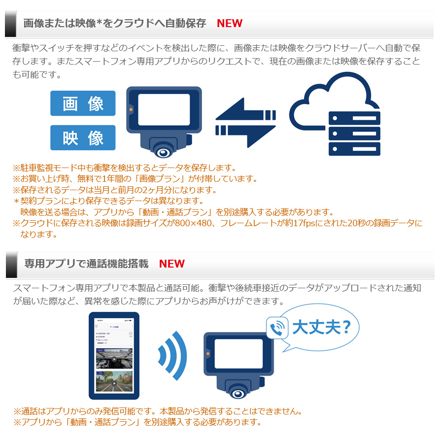 COMTEC ZDR059 360度ドライブレコーダー 103129-3-