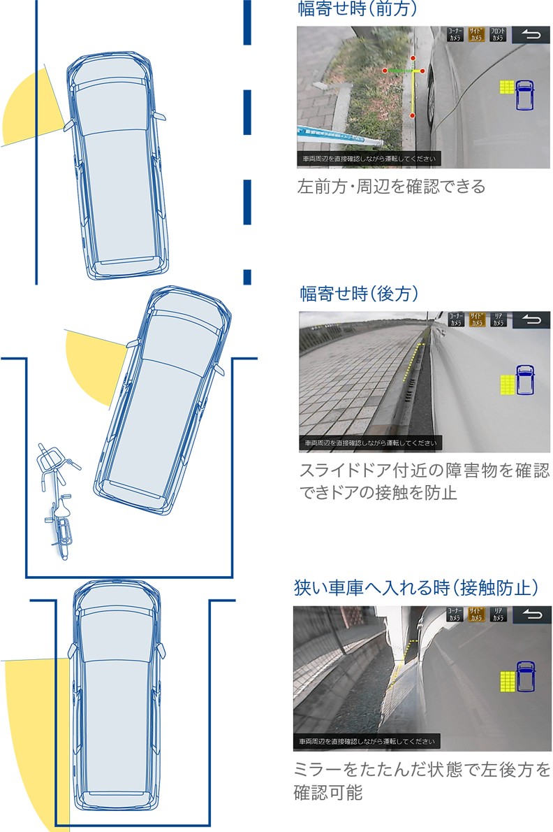 HCE-CS2000-AV HDRマルチビュー・サイドカメラ ALPINE HCE-CS2000-AV アルパイン 30系アルファード/ヴェル