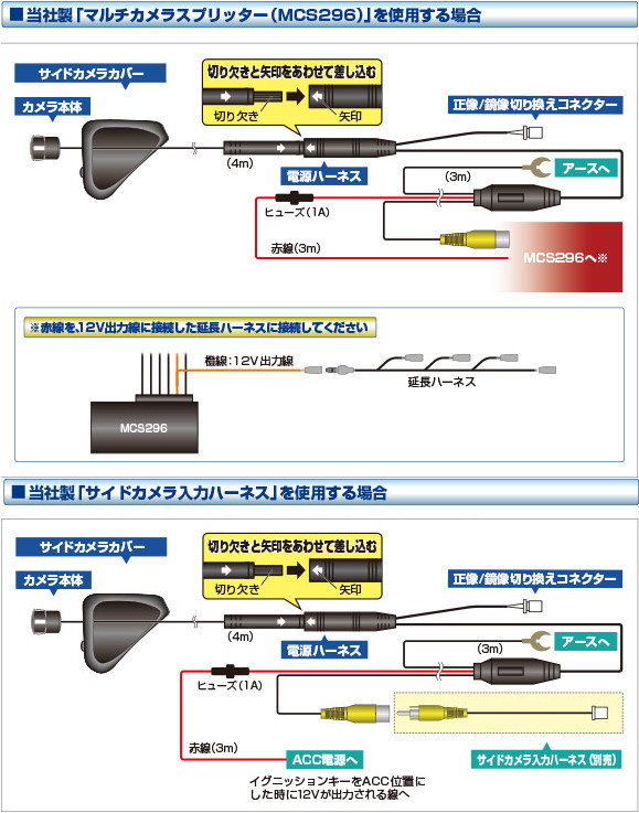 SCK-43P3A データシステム 40系プリウスα専用サイドカメラキット LED