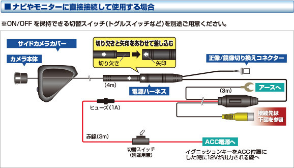 SCK-43P3A データシステム 40系プリウスα専用サイドカメラキット LED