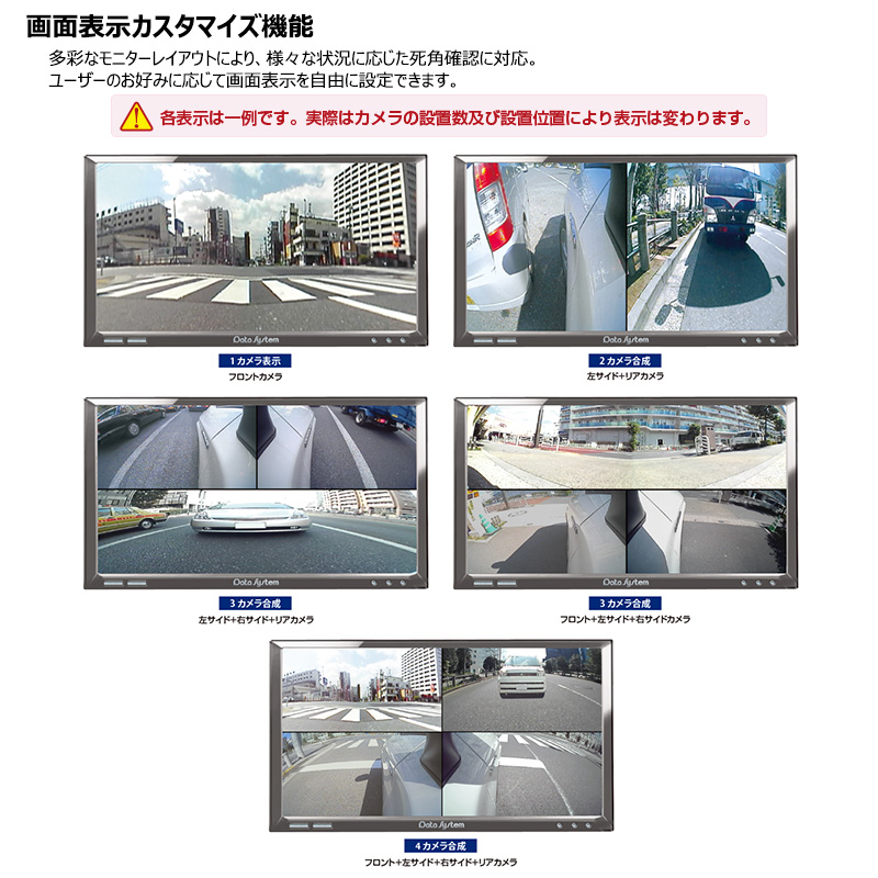 Data System MCS296 データシステム DataSystem マルチカメラ